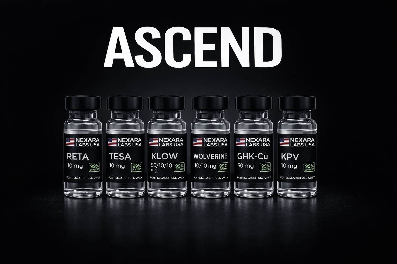 Nexara Labs USA product lineup featuring RETA, TESA, KLOW, WOLVERINE, GHK-Cu, and KPV peptide vials